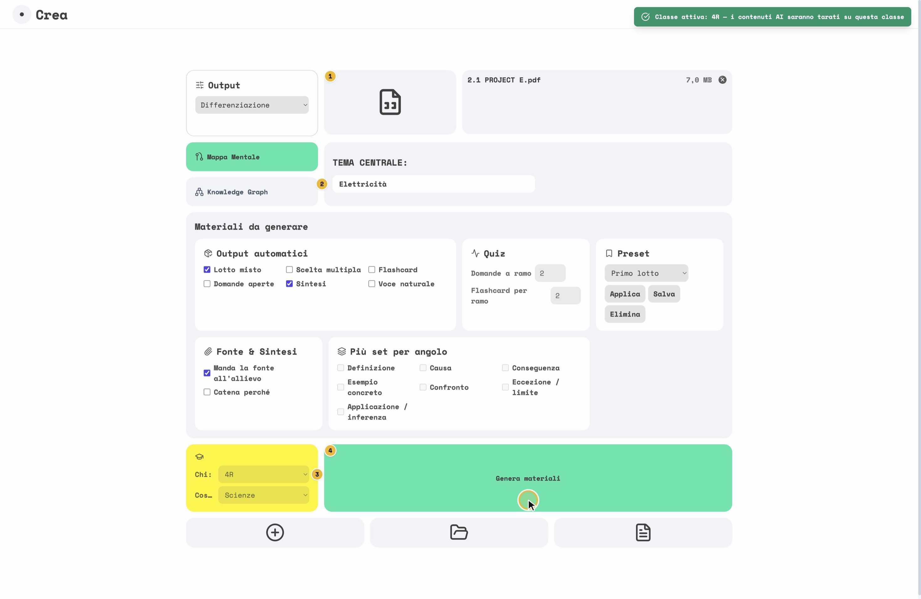La pagina Crea pronta: il PDF caricato, il tema scritto, il riquadro Materiali da generare con le spunte di partenza, Chi e Cosa scelti nel riquadro giallo, il bottone verde Genera materiali acceso; quattro numeri cerchiati