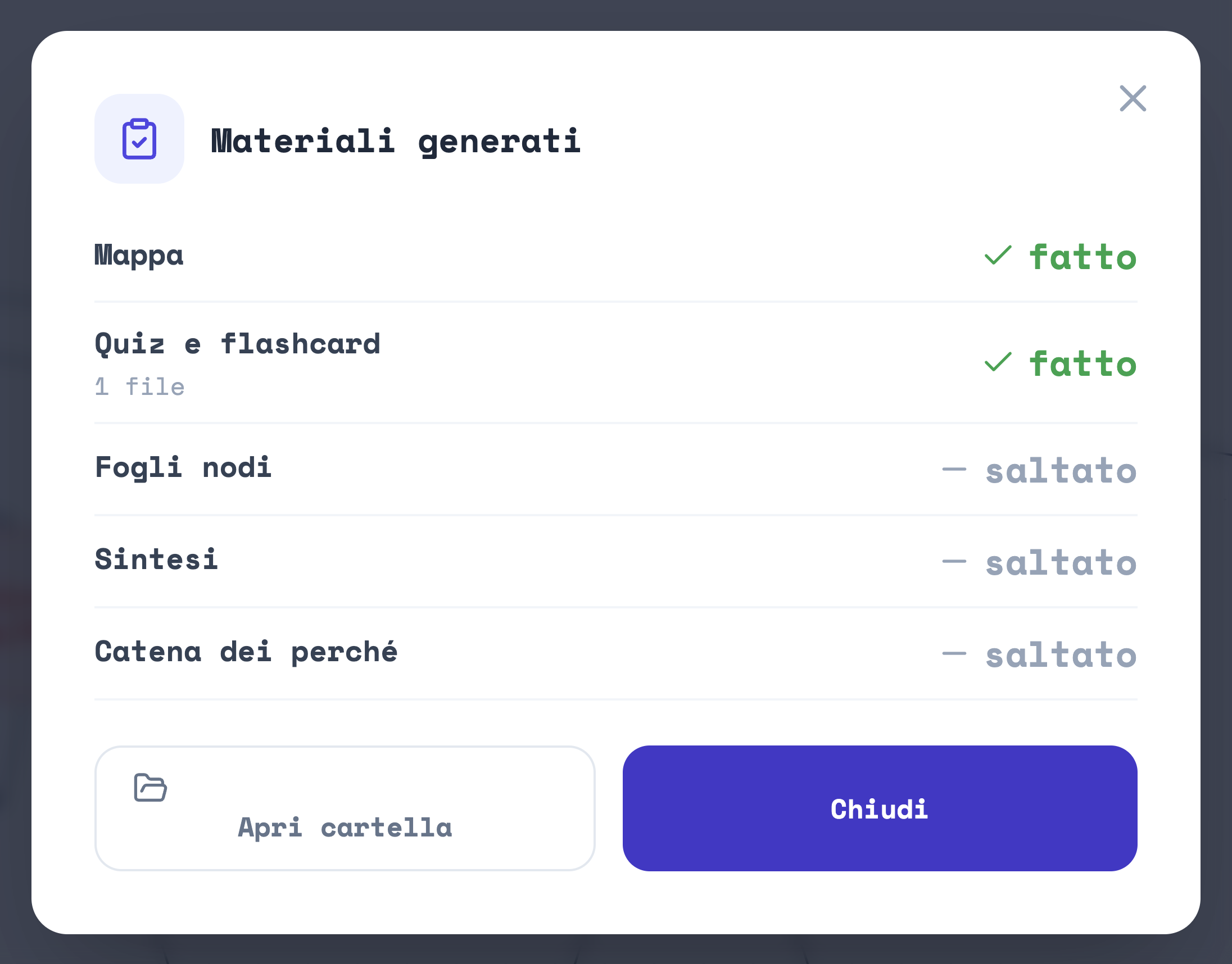La finestra Materiali generati con l'elenco: Mappa fatto, Quiz e flashcard 1 file fatto, Fogli nodi saltato, Sintesi saltato, Catena dei perché saltato