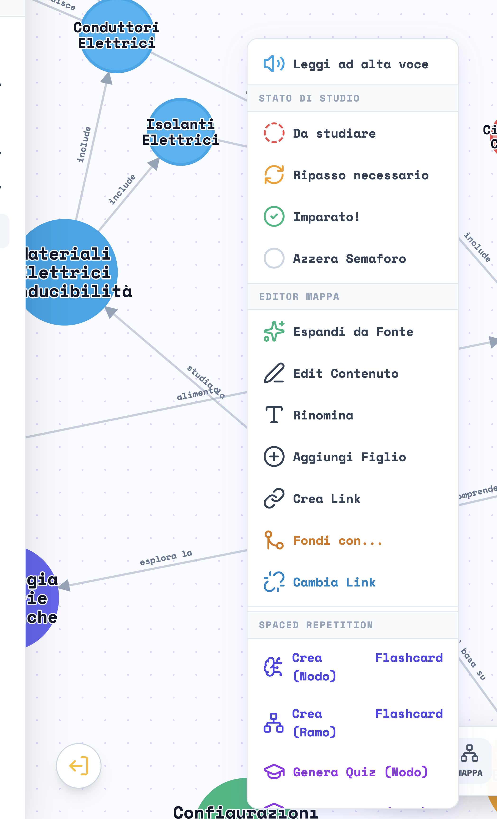 Il menu del tasto destro su una voce: Leggi ad alta voce, gli stati di studio, Espandi da Fonte, Edit Contenuto, Rinomina, Aggiungi Figlio, Crea Link, Fondi con, Cambia Link, le flashcard e i quiz, Elimina Nodo