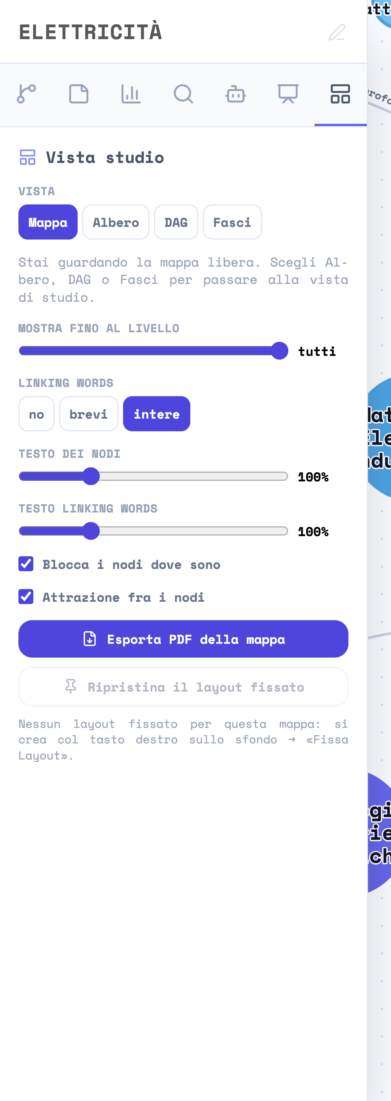 Il pannello Vista studio nella colonna: le quattro viste, Mostra fino al livello, Linking words, le scale del testo, le due spunte e i bottoni per il PDF