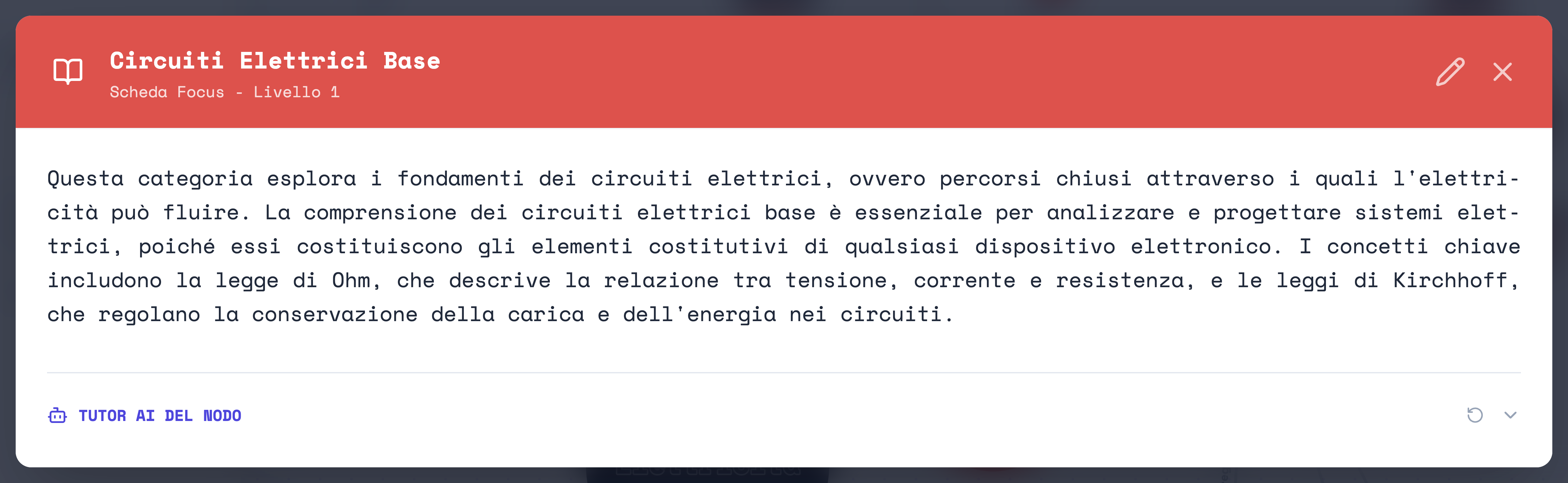 La Scheda Focus della voce Circuiti Elettrici Base: la testata rossa con il titolo e il livello, il testo della voce, in fondo la riga Tutor AI del nodo