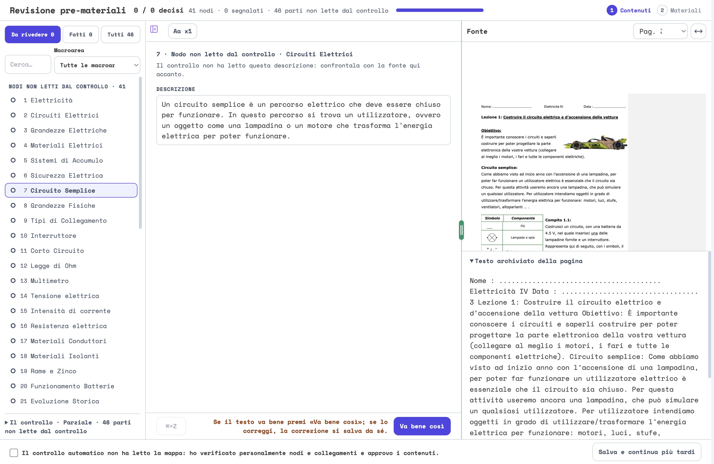 La Revisione pre-materiali dopo una scheda lunga: a sinistra l'elenco delle 41 voci non lette dal controllo, al centro la voce 7 Circuito Semplice con la sua descrizione e il bottone Va bene così, a destra la Fonte alla pagina 3; in fondo la spunta e Salva e continua più tardi