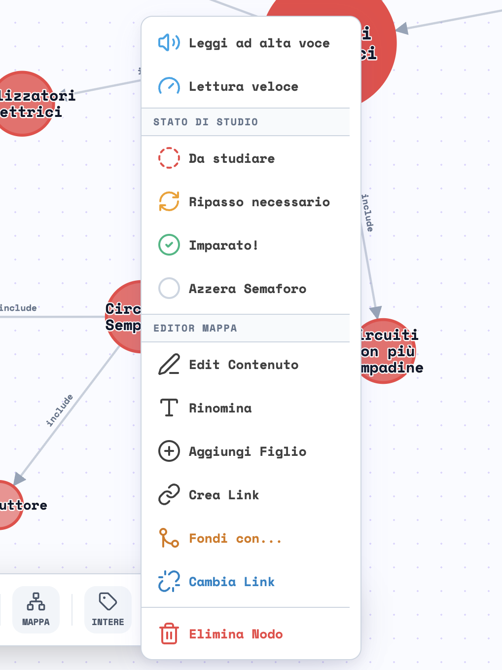 Il menu del tasto destro su una voce della mappa libera: le letture, gli stati di studio, e le voci per modificare la mappa