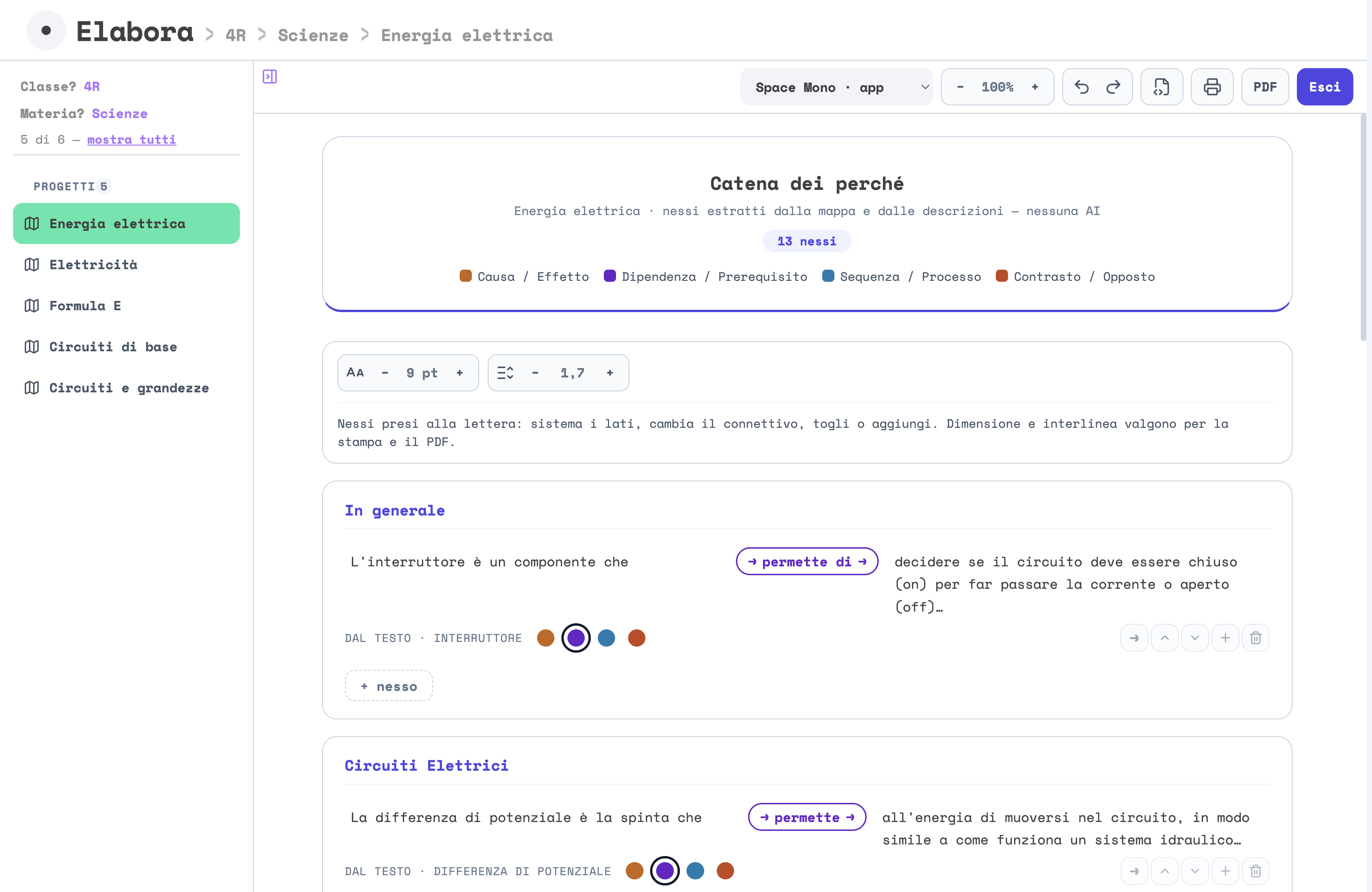 L'editor della Catena dei perché: il titolo con 13 nessi e i colori dei quattro tipi, il riquadro della dimensione e dell'interlinea, poi i nessi raggruppati per ramo, ciascuno con la causa, il connettivo nel bottone viola, l'effetto, l'etichetta Dal testo, i pallini del tipo e i comandi del nesso; sotto il primo gruppo, + nesso