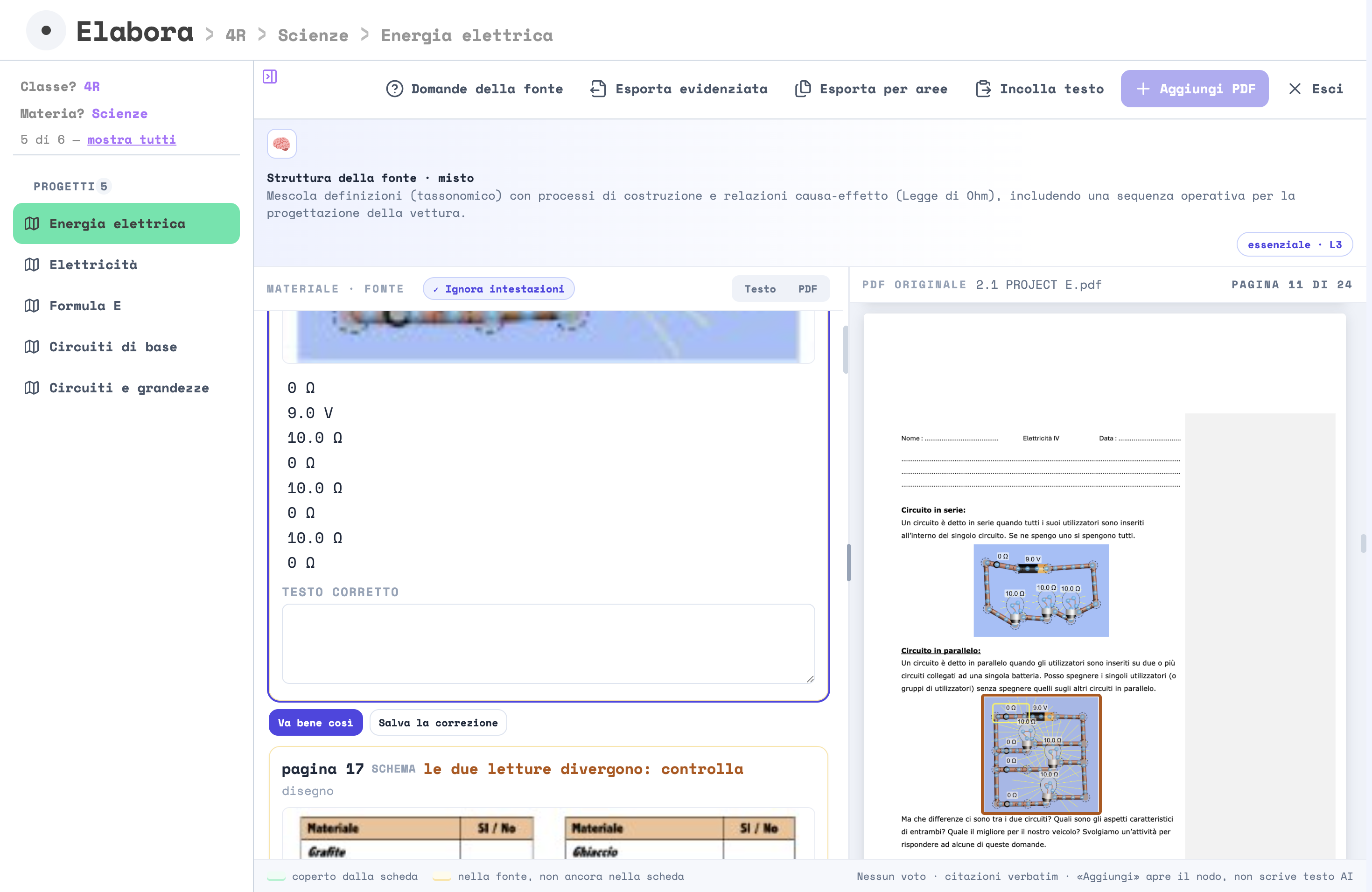 La vista Figure: a sinistra il Testo delle figure con una scheda Da controllare, le righe lette dallo schema (0 Ω, 9.0 V, 10.0 Ω…), il campo Testo corretto e i bottoni Va bene così e Salva la correzione; a destra il PDF originale alla pagina 11 di 24, con un riquadro arancione sul ritaglio