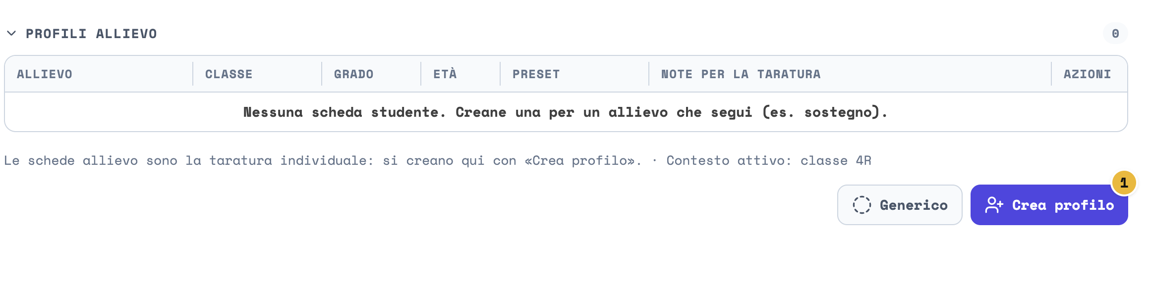 Cabina, voce Allievi: la tabella Profili allievo ancora vuota, con le colonne Allievo, Classe, Grado, Età, Preset, Note per la taratura e Azioni, la nota sotto la tabella e i bottoni Generico e Crea profilo, numerato 1
