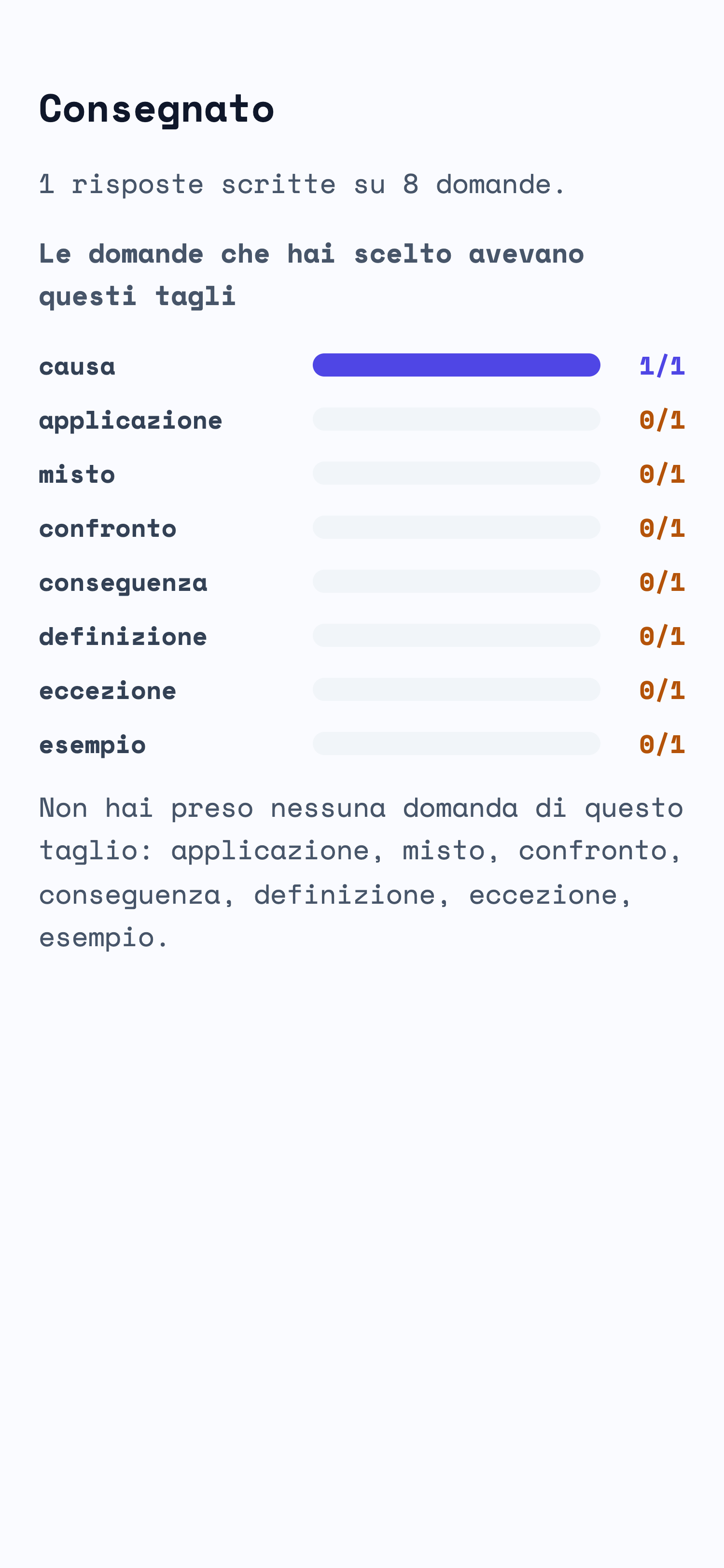 Il telefono alla consegna con il profilo dei tagli